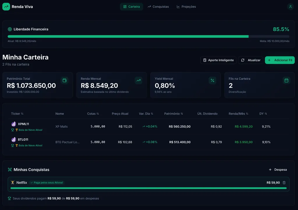 Dashboard da plataforma Renda Viva mostrando controle de investimentos e evolução patrimonial