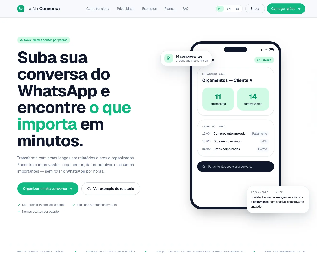 Tela do Tá Na Conversa mostrando um relatório gerado a partir de uma conversa exportada do WhatsApp, com resumo, participantes, mensagens relacionadas, linha do tempo e exportação em PDF.