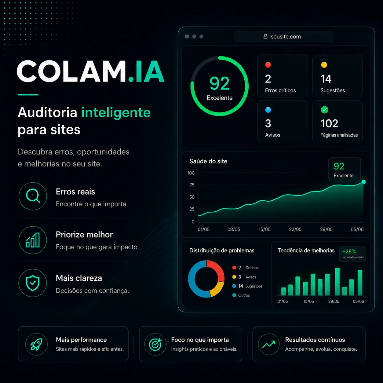 Quando o problema do site não está no visual, mas nos detalhes
