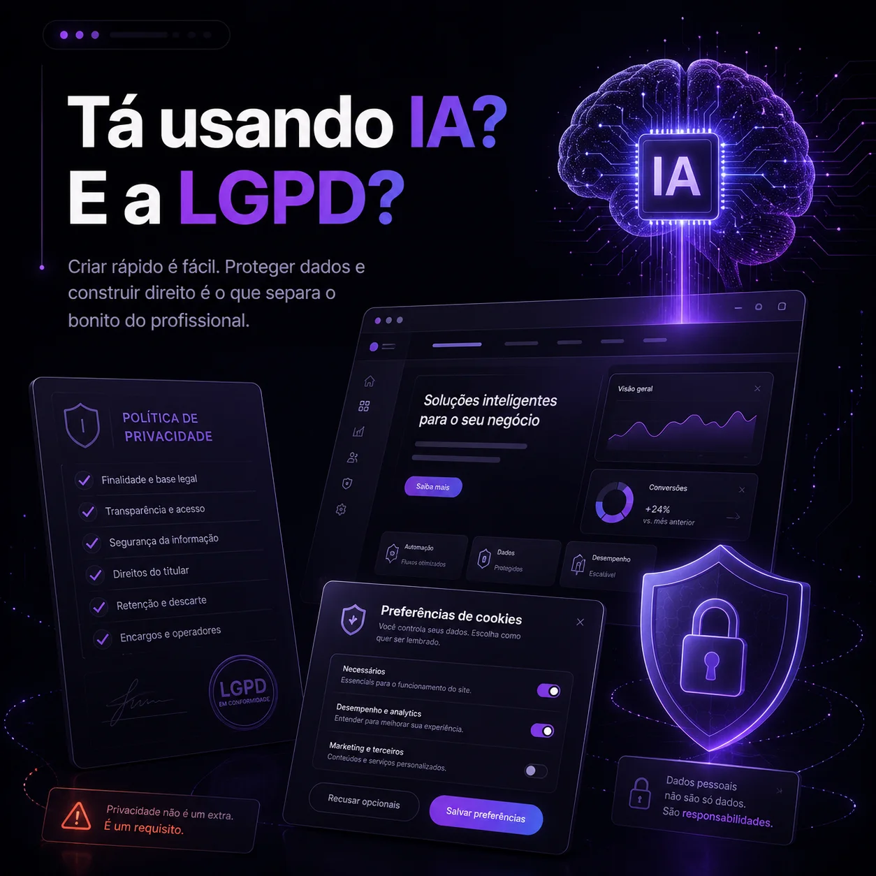 Tá usando IA pra criar site, sistema e SaaS? Legal. E a LGPD, você tá cuidando?